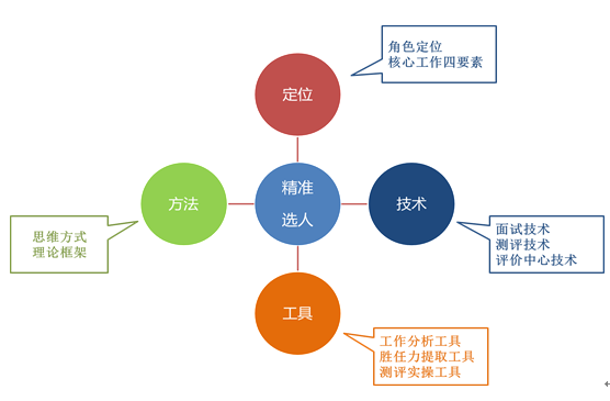 栾.png